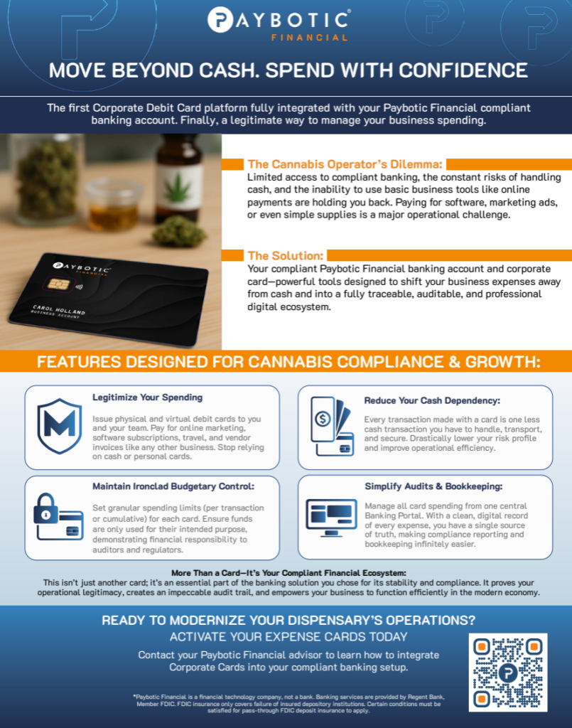 Paybotic Financial Corporate Card Image