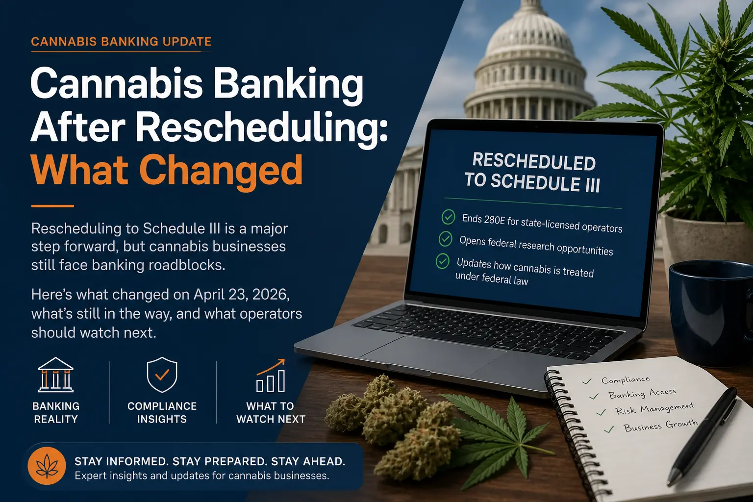 Cannabis Banking After Rescheduling: What Changed