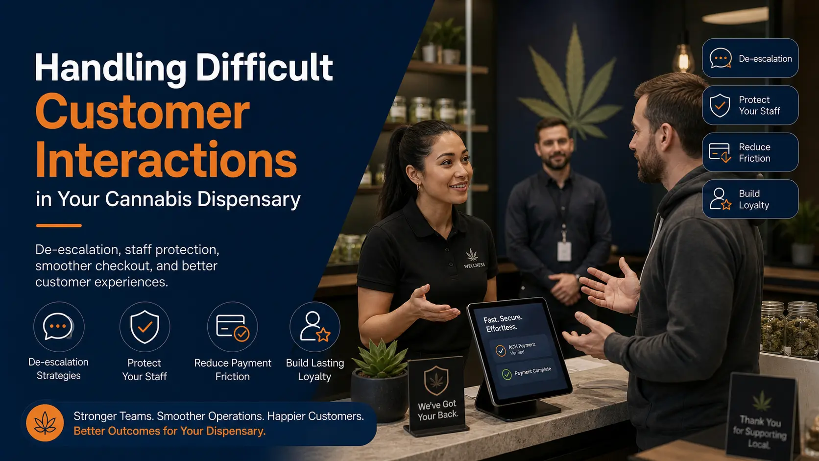 What To Do When A Customer Has A Bad Experience At Your Dispensary